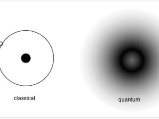 klasik-fizik-ve-kuantum-farki