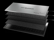 IBM 433 Kübitlik İşlemcisi