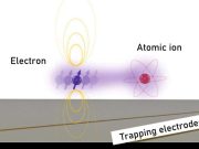 Tek fononlu okuma ve hapsolmuş elektron ile temel durum soğutması kuantum hesaplamayı bir adım daha ileri taşıyor