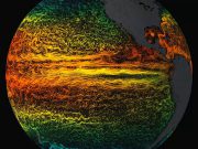 Kuantum Fizikçileri Dünyanın Hava Akımlarını Nasıl Açıklıyor?