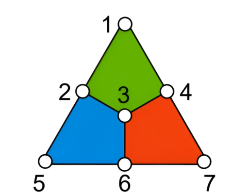Hata Toleranslı Yöntemler Kullanılarak İlk Kez Mantıksal Kübit Işınlandı