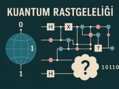 Kuantum Rastgeleliğinin Yüksek Hesaplama Maliyeti Düşüyor