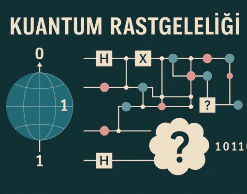Kuantum Rastgeleliğinin Yüksek Hesaplama Maliyeti Düşüyor