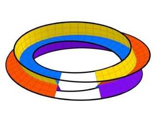 Half-Mobius-strip